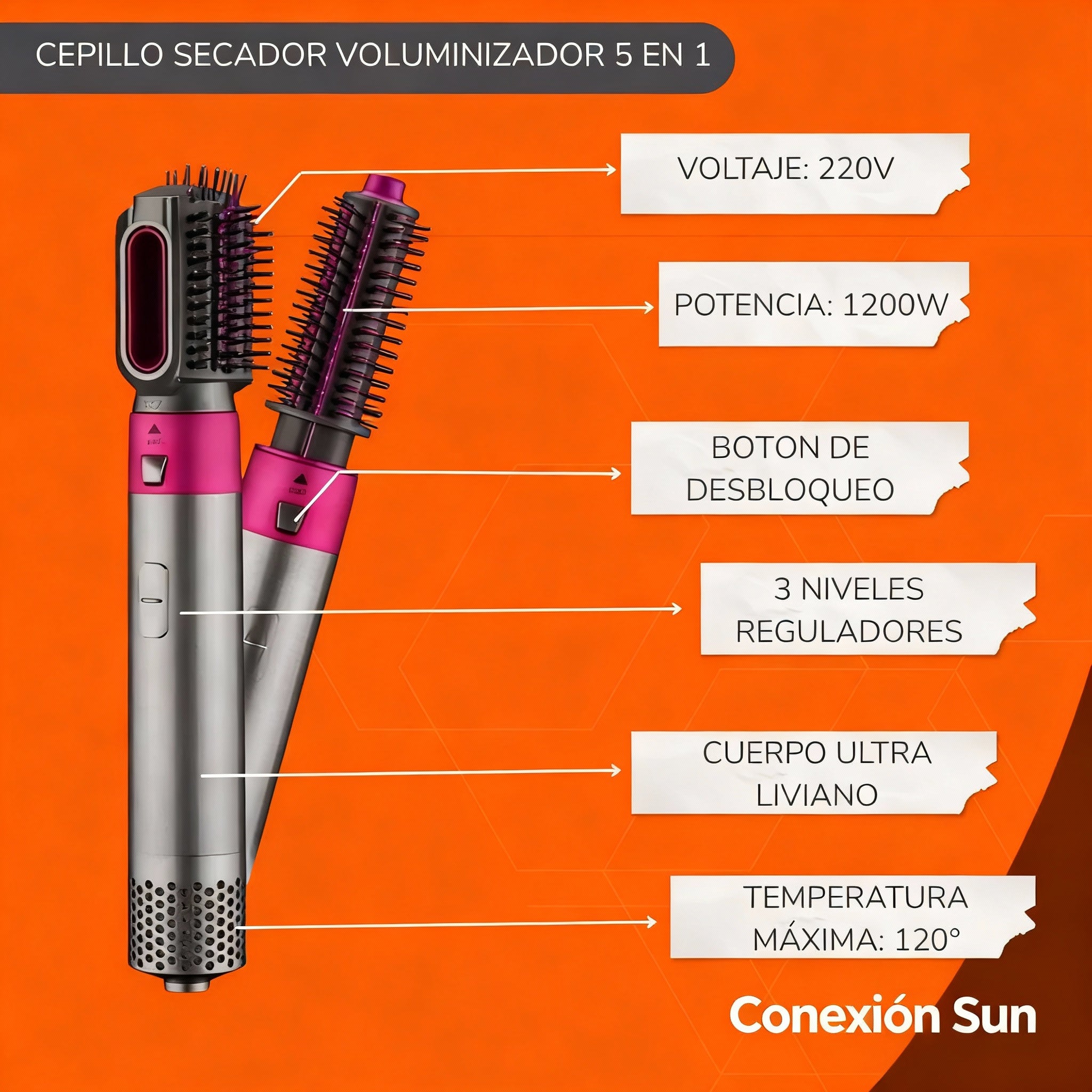 SECADOR MODELADOR EXXTRA TECH 5 EN 1 – PEINADO VERSÁTIL Y PROFESIONAL